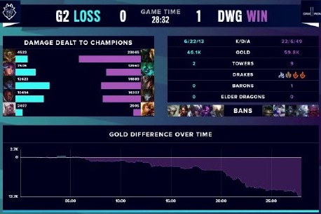 着眼于球队 着眼于球队